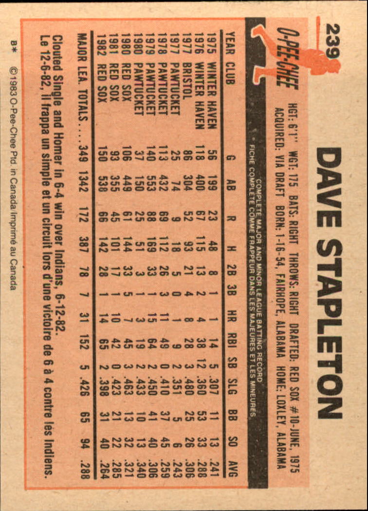 B2129- 1983 O-Pee-Chee BB Cards 201-396 +Rookies -You Pick- 15+ FREE US SHIP - Picture 61 of 311