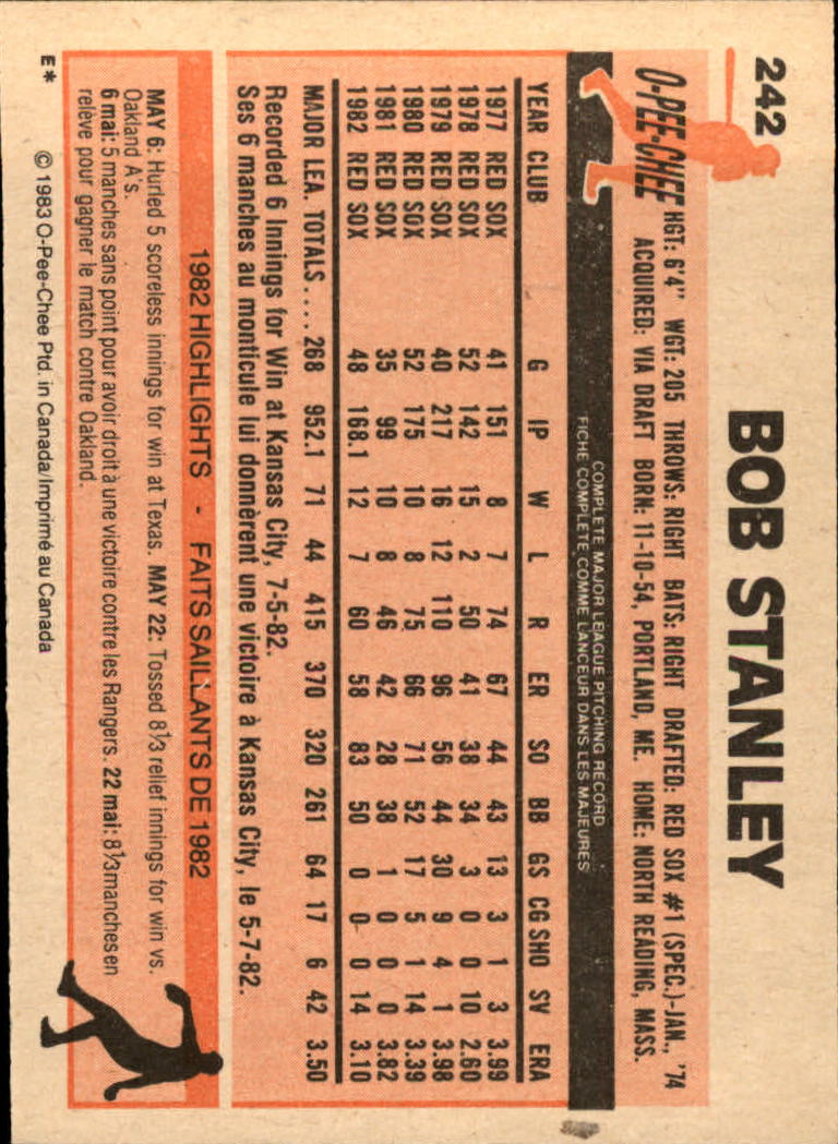 B2129- 1983 O-Pee-Chee BB Cards 201-396 +Rookies -You Pick- 15+ FREE US SHIP - Picture 65 of 311