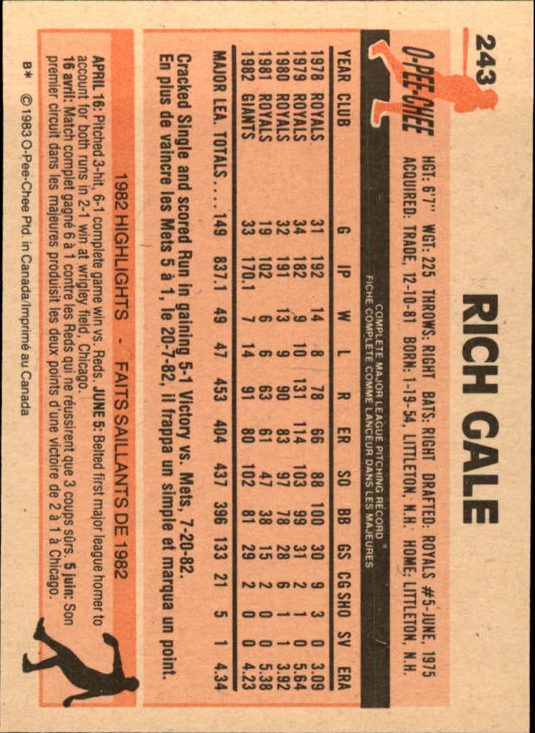 1983 O-Pee-Chee #243 Rich Gale/Now with Reds back image