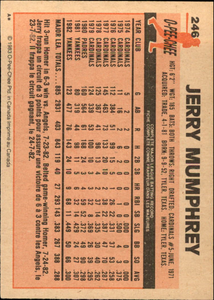 B2129- 1983 O-Pee-Chee BB Cards 201-396 +Rookies -You Pick- 15+ FREE US SHIP - Picture 73 of 311