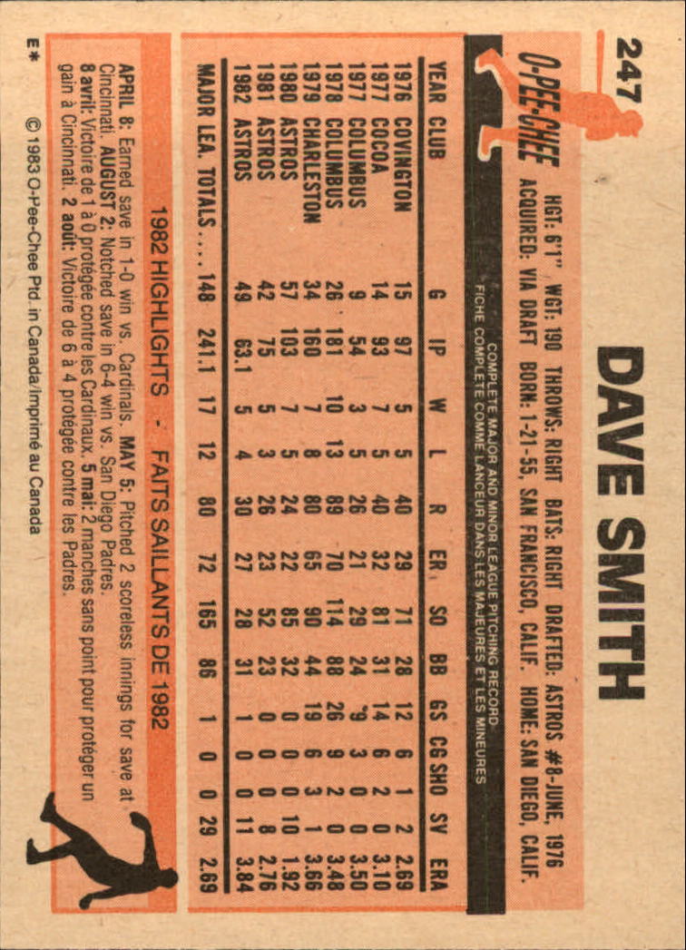 B2129- 1983 O-Pee-Chee BB Cards 201-396 +Rookies -You Pick- 15+ FREE US SHIP - Picture 75 of 311
