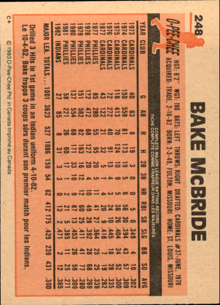 B2129- 1983 O-Pee-Chee BB Cards 201-396 +Rookies -You Pick- 15+ FREE US SHIP - Picture 77 of 311