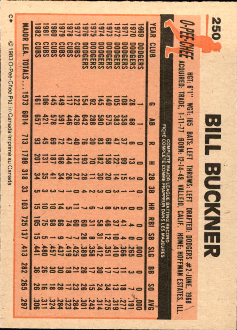 B2129- 1983 O-Pee-Chee BB Cards 201-396 +Rookies -You Pick- 15+ FREE US SHIP - Picture 81 of 311