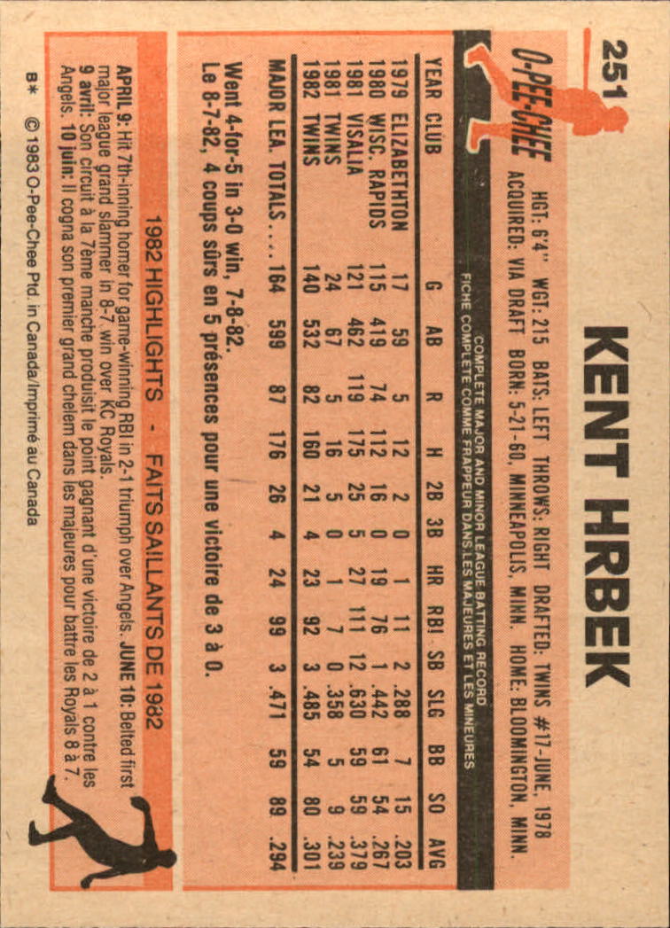 B2129- 1983 O-Pee-Chee BB Cards 201-396 +Rookies -You Pick- 15+ FREE US SHIP - Picture 83 of 311