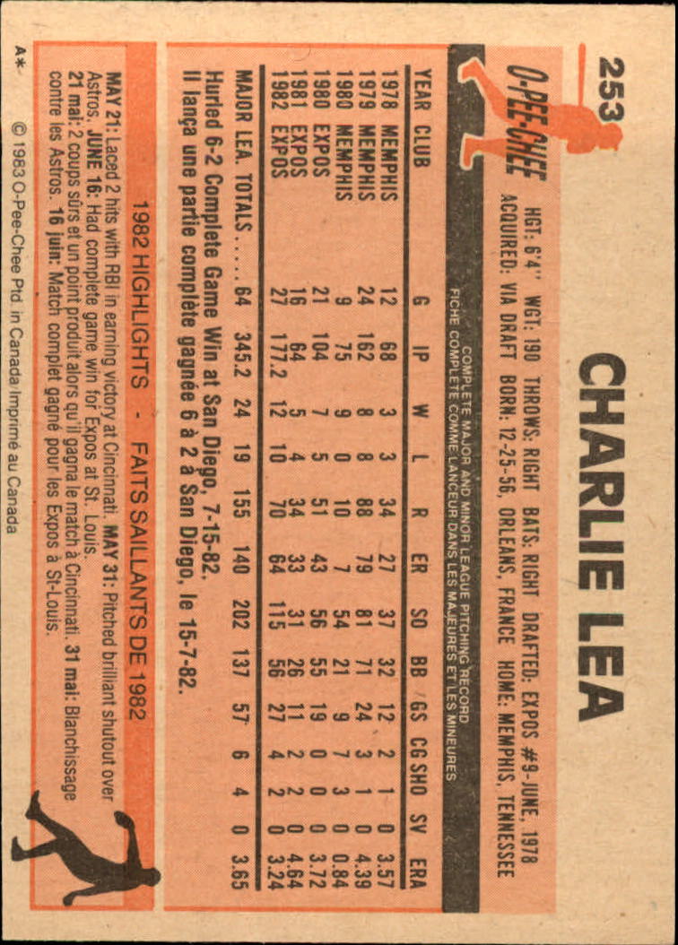 B2129- 1983 O-Pee-Chee BB Cards 201-396 +Rookies -You Pick- 15+ FREE US SHIP - Picture 87 of 311