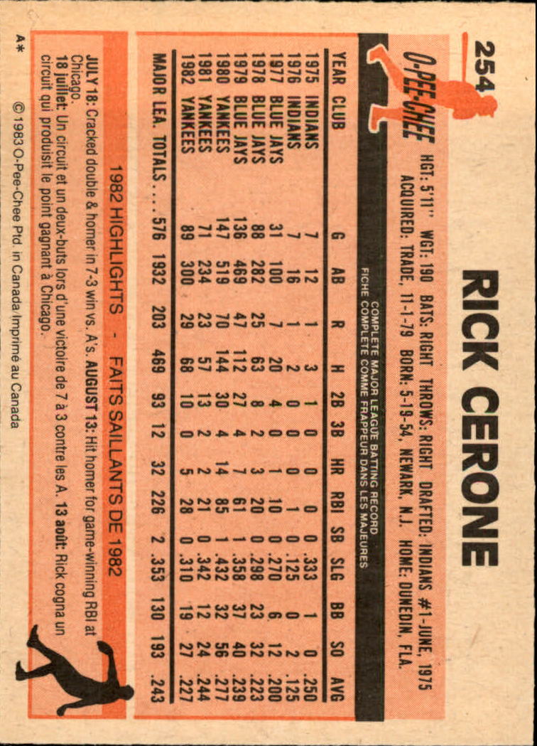 B2129- 1983 O-Pee-Chee BB Cards 201-396 +Rookies -You Pick- 15+ FREE US SHIP - Picture 89 of 311