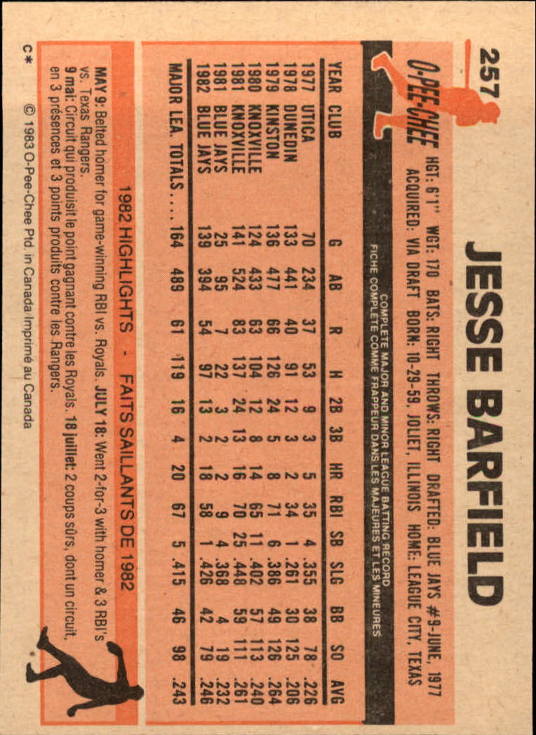 B2129- 1983 O-Pee-Chee BB Cards 201-396 +Rookies -You Pick- 15+ FREE US SHIP - Picture 95 of 311