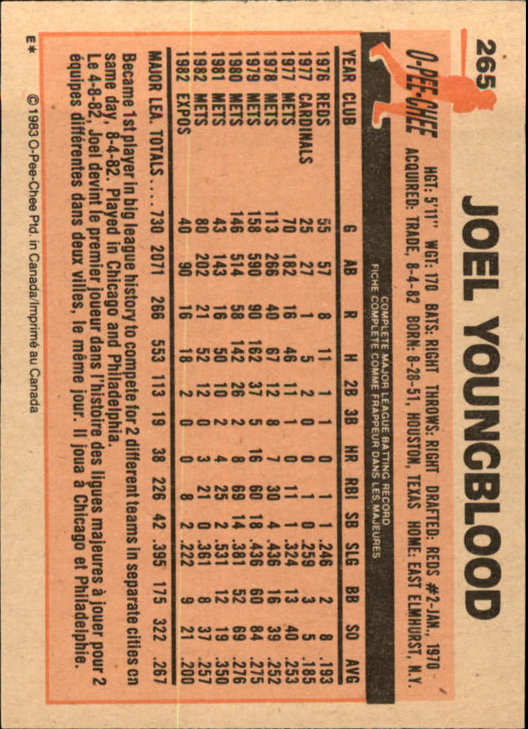 B2129- 1983 O-Pee-Chee BB Cards 201-396 +Rookies -You Pick- 15+ FREE US SHIP - Picture 107 of 311