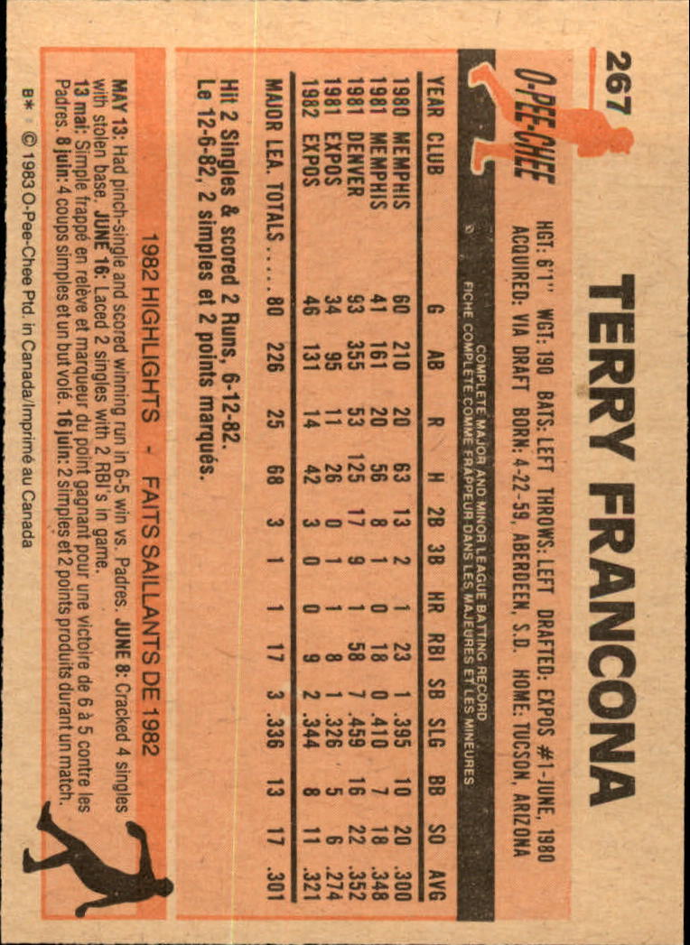 B2129- 1983 O-Pee-Chee BB Cards 201-396 +Rookies -You Pick- 15+ FREE US SHIP - Picture 111 of 311