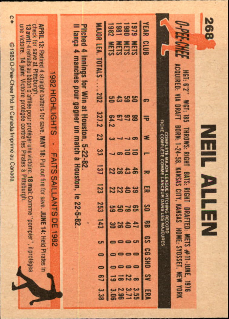 1983 O-Pee-Chee #268 Neil Allen back image