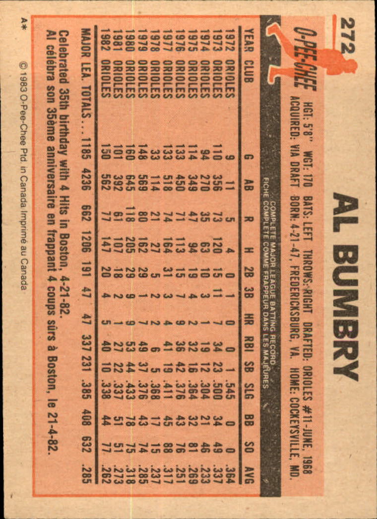 B2129- 1983 O-Pee-Chee BB Cards 201-396 +Rookies -You Pick- 15+ FREE US SHIP - Picture 119 of 311