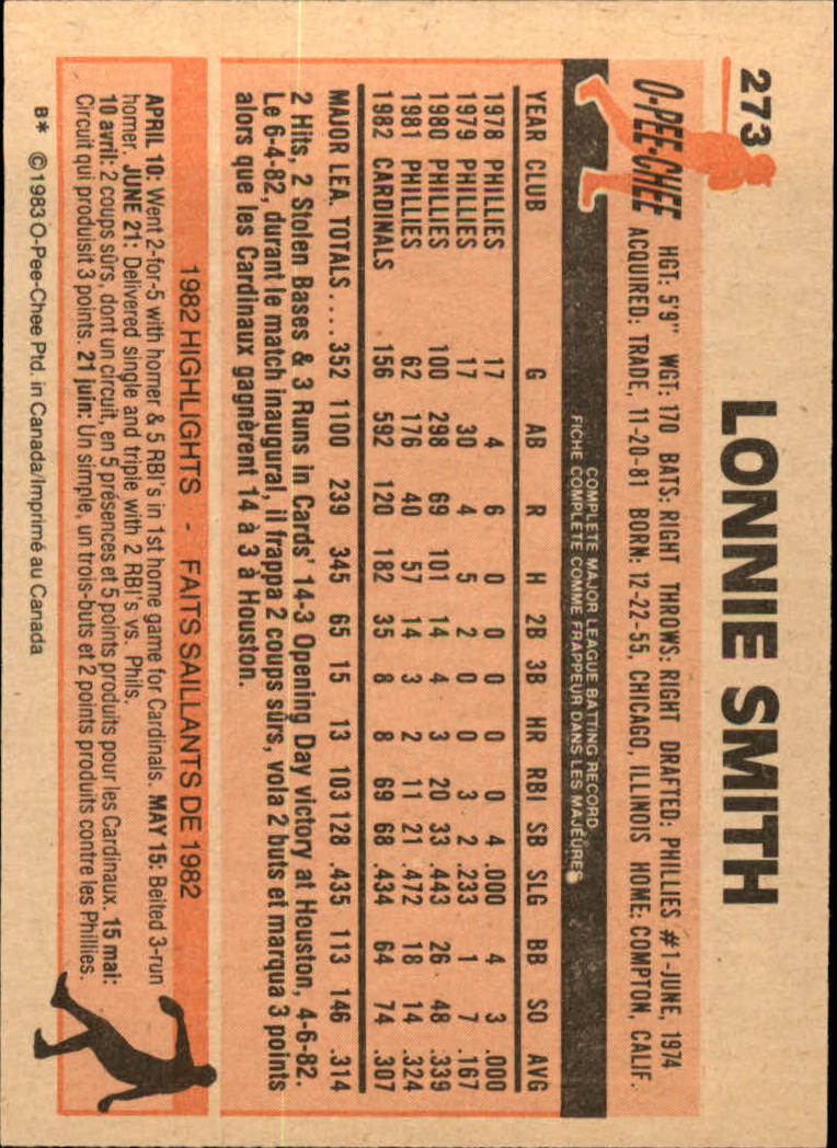 1983 O-Pee-Chee #273 Lonnie Smith back image