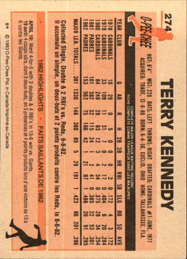 B2129- 1983 O-Pee-Chee BB Cards 201-396 +Rookies -You Pick- 15+ FREE US SHIP - Picture 123 of 311