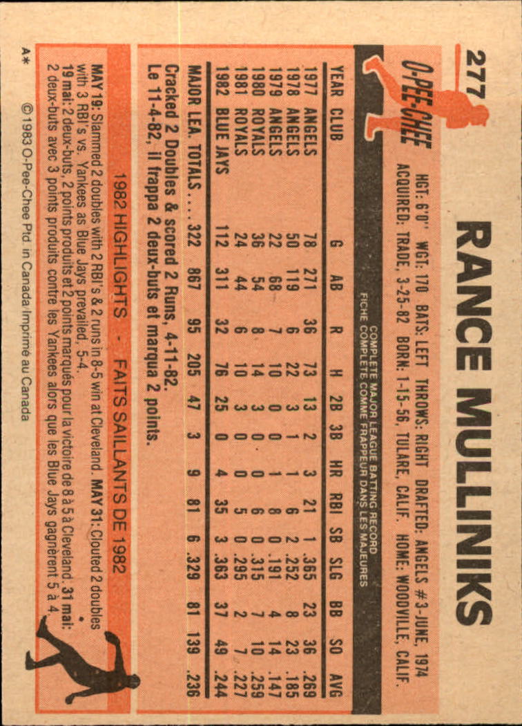 B2129- 1983 O-Pee-Chee BB Cards 201-396 +Rookies -You Pick- 15+ FREE US SHIP - Picture 129 of 311