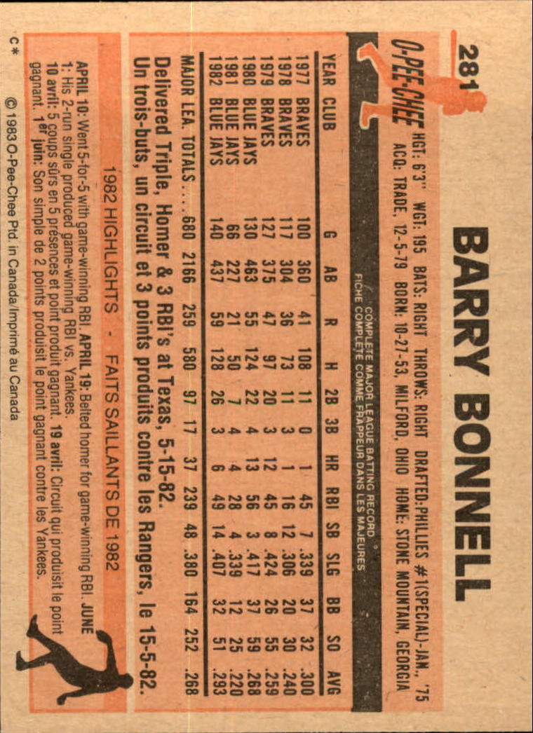 B2129- 1983 O-Pee-Chee BB Cards 201-396 +Rookies -You Pick- 15+ FREE US SHIP - Picture 135 of 311