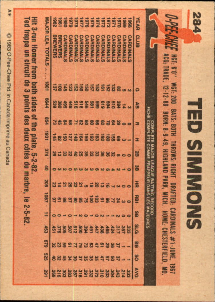 1983 O-Pee-Chee #284 Ted Simmons back image