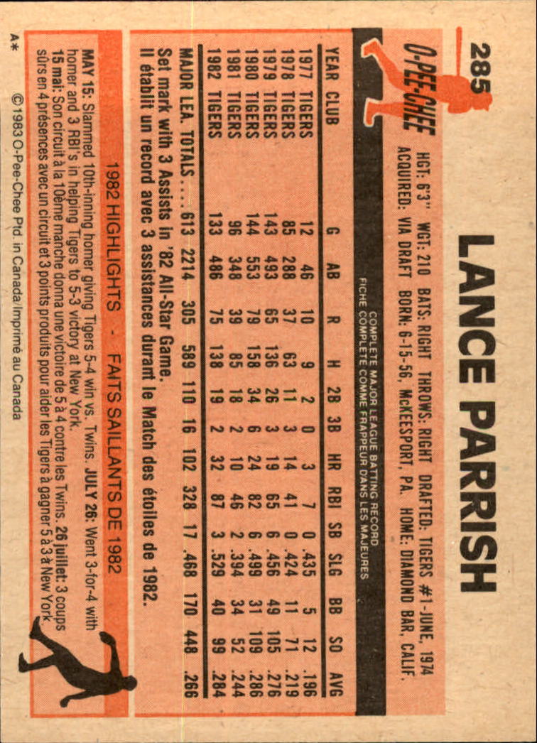 B2129- 1983 O-Pee-Chee BB Cards 201-396 +Rookies -You Pick- 15+ FREE US SHIP - Picture 139 of 311