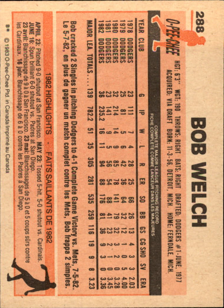 B2129- 1983 O-Pee-Chee BB Cards 201-396 +Rookies -You Pick- 15+ FREE US SHIP - Picture 145 of 311