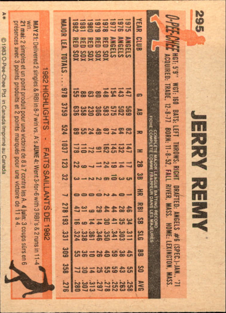 B2129- 1983 O-Pee-Chee BB Cards 201-396 +Rookies -You Pick- 15+ FREE US SHIP - Picture 159 of 311