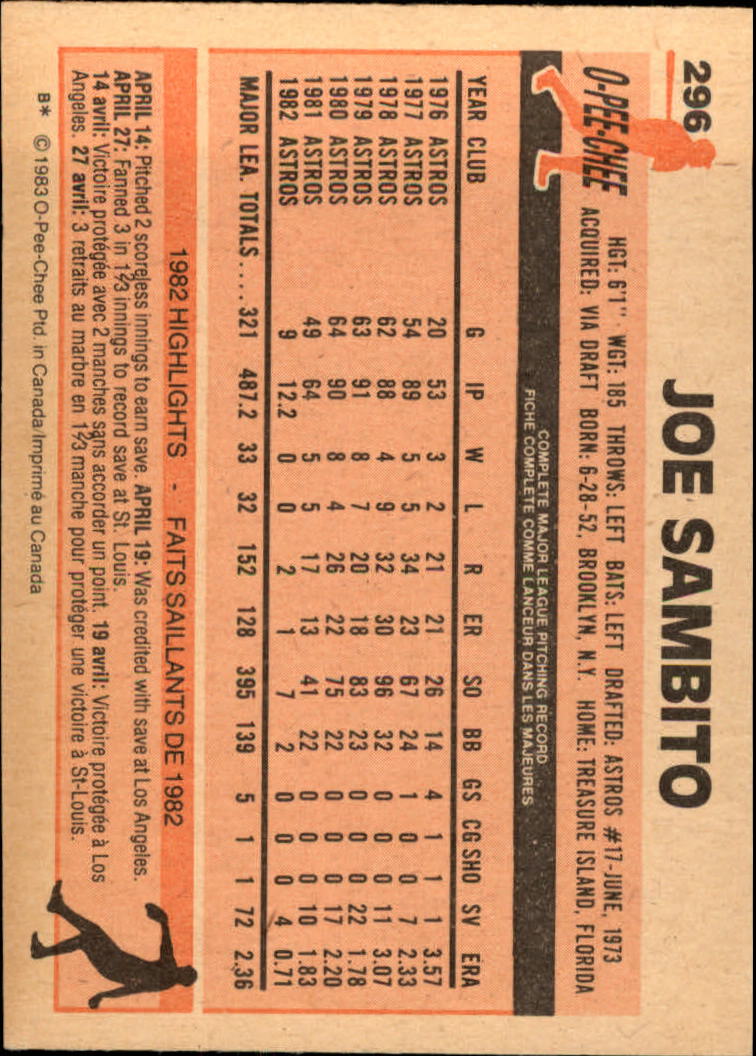 B2129- 1983 O-Pee-Chee BB Cards 201-396 +Rookies -You Pick- 15+ FREE US SHIP - Picture 161 of 311