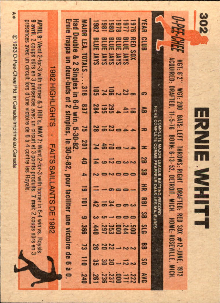 B2129- 1983 O-Pee-Chee BB Cards 201-396 +Rookies -You Pick- 15+ FREE US SHIP - Picture 165 of 311
