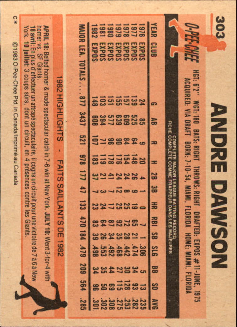 1983 O-Pee-Chee #303 Andre Dawson back image