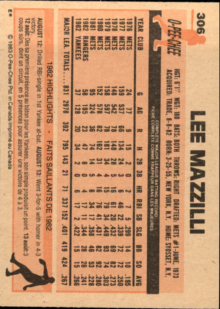 B2129- 1983 O-Pee-Chee BB Cards 201-396 +Rookies -You Pick- 15+ FREE US SHIP - Picture 171 of 311