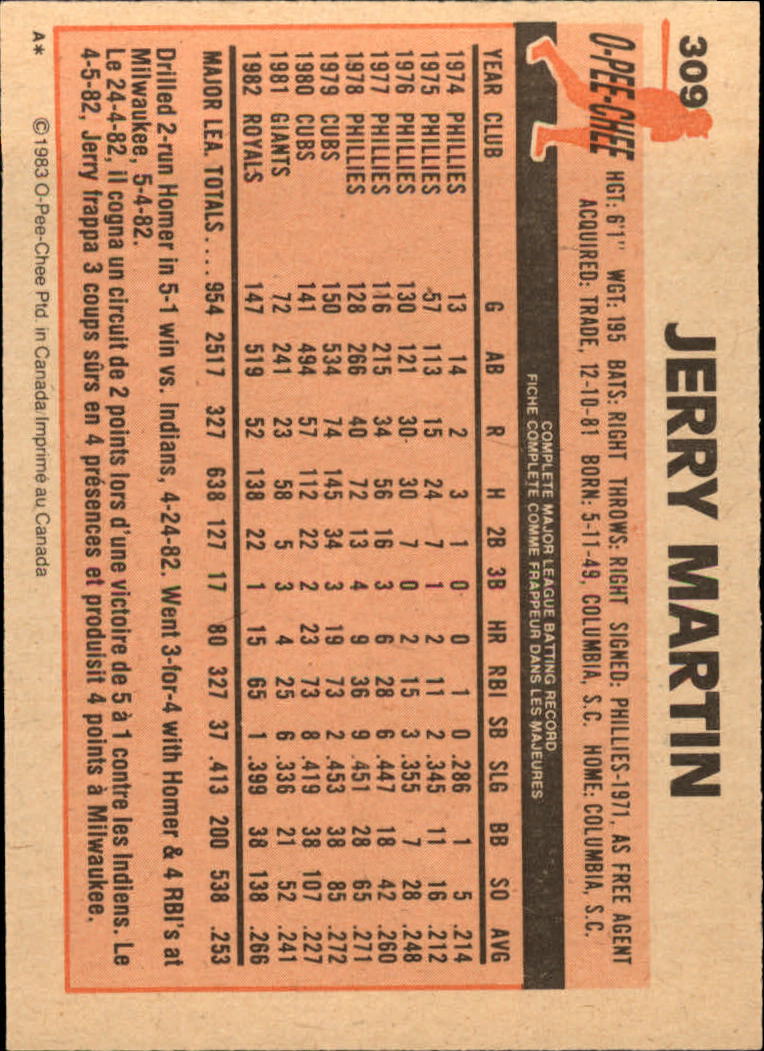 B2129- 1983 O-Pee-Chee BB Cards 201-396 +Rookies -You Pick- 15+ FREE US SHIP - Picture 177 of 311