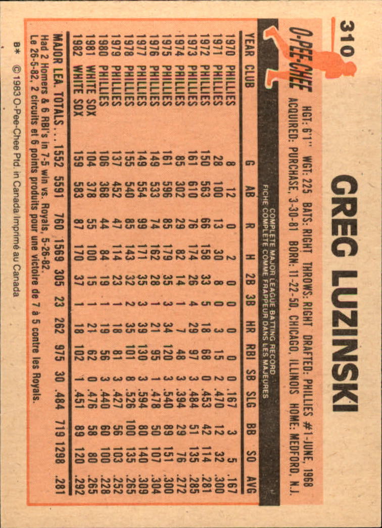 B2129- 1983 O-Pee-Chee BB Cards 201-396 +Rookies -You Pick- 15+ FREE US SHIP - Picture 179 of 311
