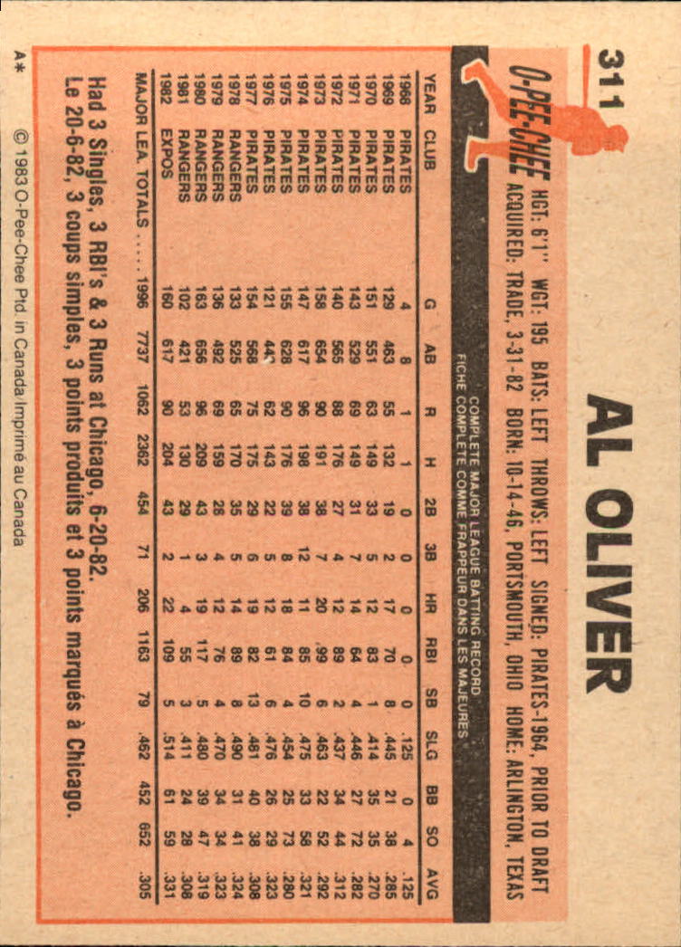 B2129- 1983 O-Pee-Chee BB Cards 201-396 +Rookies -You Pick- 15+ FREE US SHIP - Picture 181 of 311