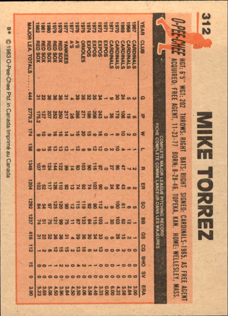 B2129- 1983 O-Pee-Chee BB Cards 201-396 +Rookies -You Pick- 15+ FREE US SHIP - Picture 183 of 311