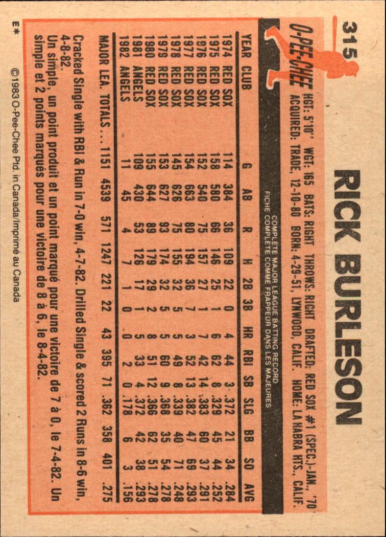 B2129- 1983 O-Pee-Chee BB Cards 201-396 +Rookies -You Pick- 15+ FREE US SHIP - Picture 187 of 311