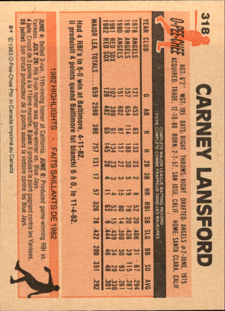 B2129- 1983 O-Pee-Chee BB Cards 201-396 +Rookies -You Pick- 15+ FREE US SHIP - Picture 193 of 311