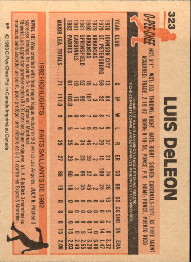 B2129- 1983 O-Pee-Chee BB Cards 201-396 +Rookies -You Pick- 15+ FREE US SHIP - Picture 201 of 311