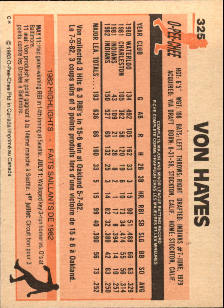 B2129- 1983 O-Pee-Chee BB Cards 201-396 +Rookies -You Pick- 15+ FREE US SHIP - Picture 205 of 311
