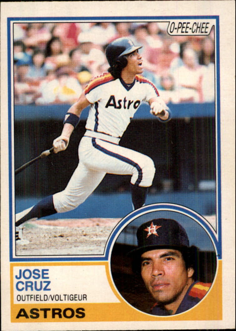 B2129- 1983 O-Pee-Chee BB Cards 201-396 +Rookies -You Pick- 15+ FREE US SHIP - Picture 208 of 311