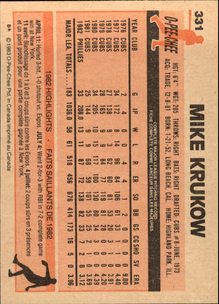B2129- 1983 O-Pee-Chee BB Cards 201-396 +Rookies -You Pick- 15+ FREE US SHIP - Picture 215 of 311