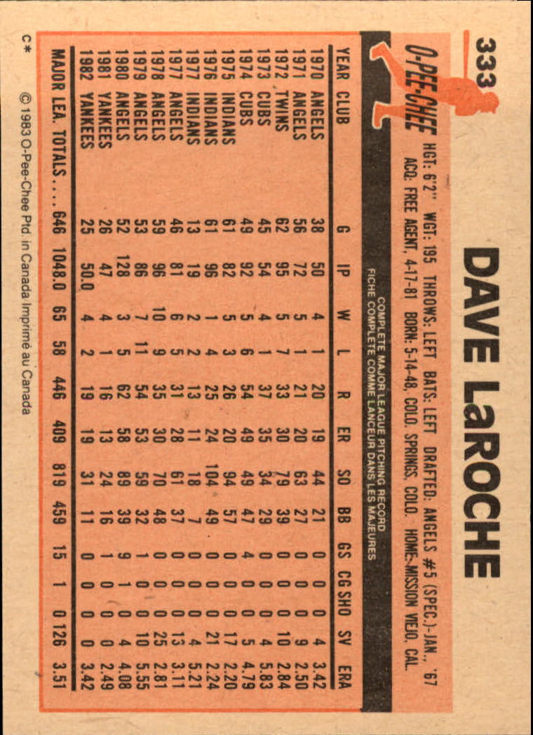 B2129- 1983 O-Pee-Chee BB Cards 201-396 +Rookies -You Pick- 15+ FREE US SHIP - Picture 219 of 311
