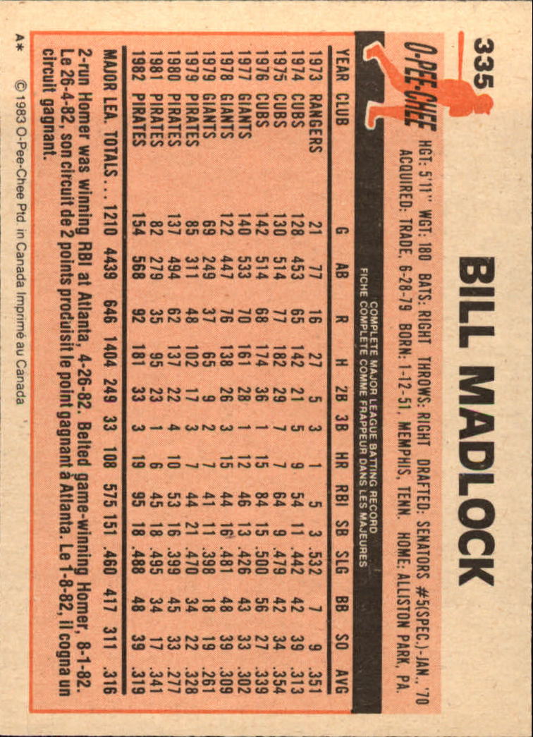 B2129- 1983 O-Pee-Chee BB Cards 201-396 +Rookies -You Pick- 15+ FREE US SHIP - Picture 223 of 311