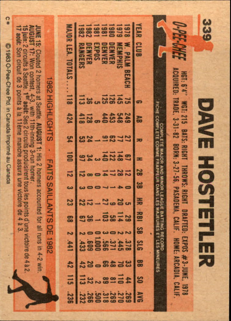 B2129- 1983 O-Pee-Chee BB Cards 201-396 +Rookies -You Pick- 15+ FREE US SHIP - Picture 231 of 311