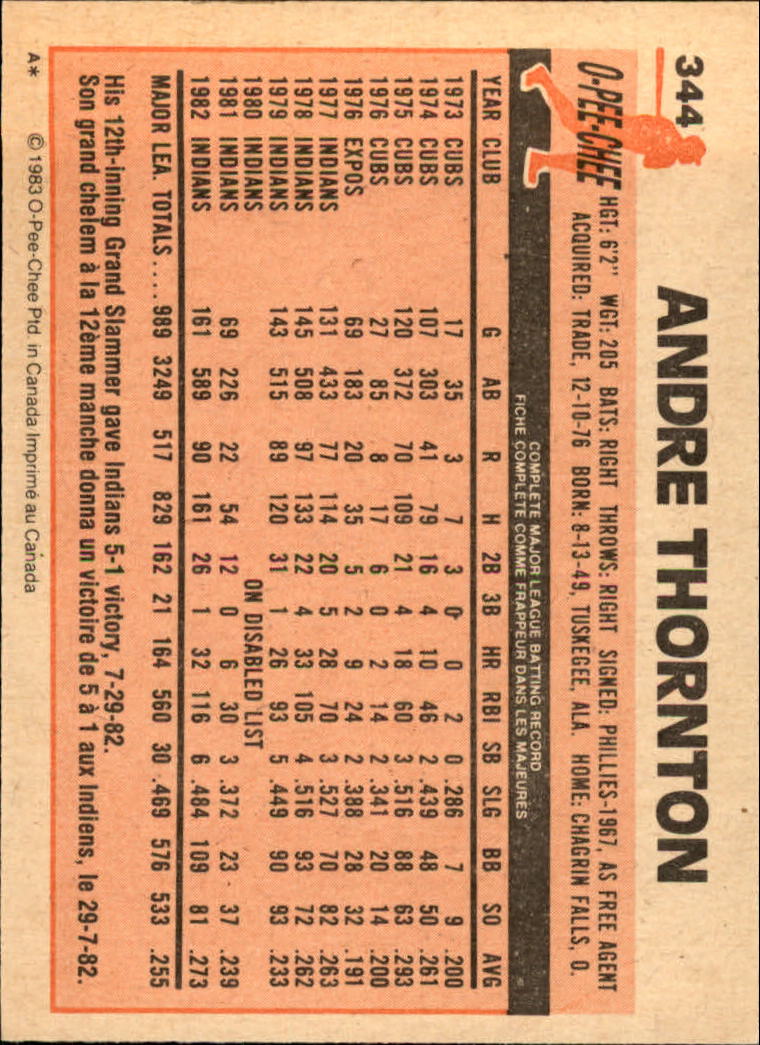 B2129- 1983 O-Pee-Chee BB Cards 201-396 +Rookies -You Pick- 15+ FREE US SHIP - Picture 239 of 311