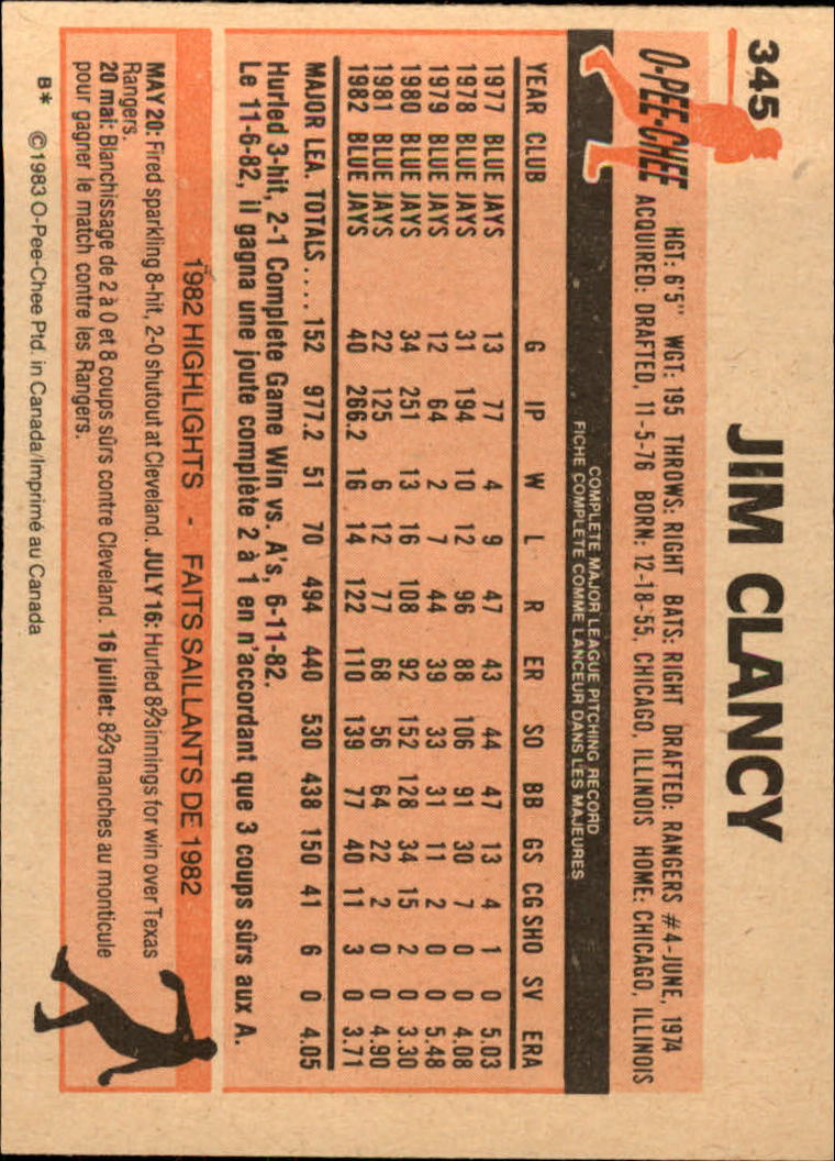 B2129- 1983 O-Pee-Chee BB Cards 201-396 +Rookies -You Pick- 15+ FREE US SHIP - Picture 241 of 311