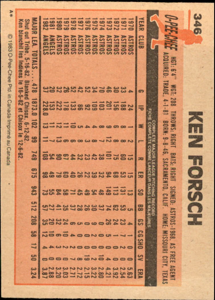 B2129- 1983 O-Pee-Chee BB Cards 201-396 +Rookies -You Pick- 15+ FREE US SHIP - Picture 243 of 311
