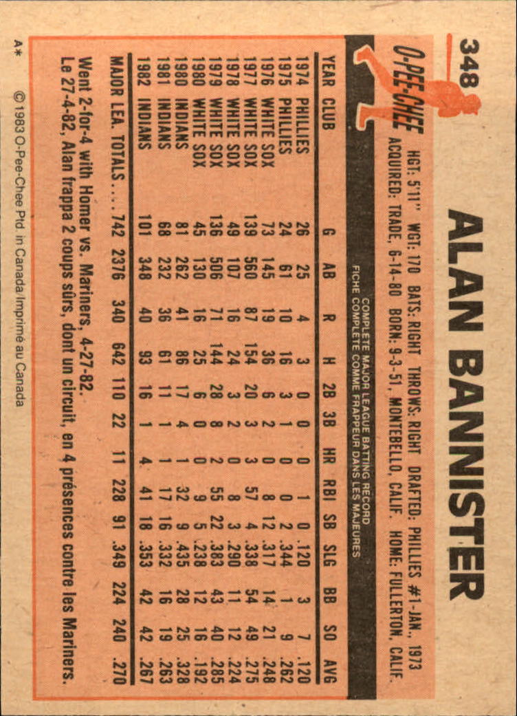 B2129- 1983 O-Pee-Chee BB Cards 201-396 +Rookies -You Pick- 15+ FREE US SHIP - Picture 247 of 311