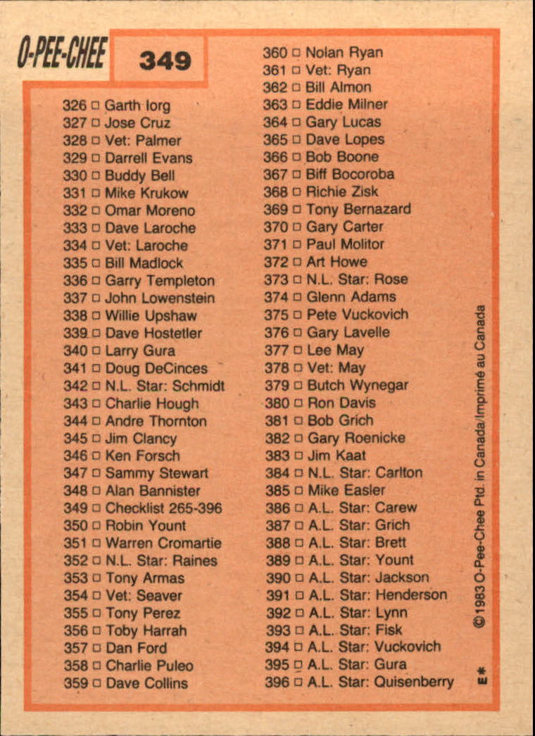 B2129- 1983 O-Pee-Chee BB Cards 201-396 +Rookies -You Pick- 15+ FREE US SHIP - Picture 249 of 311