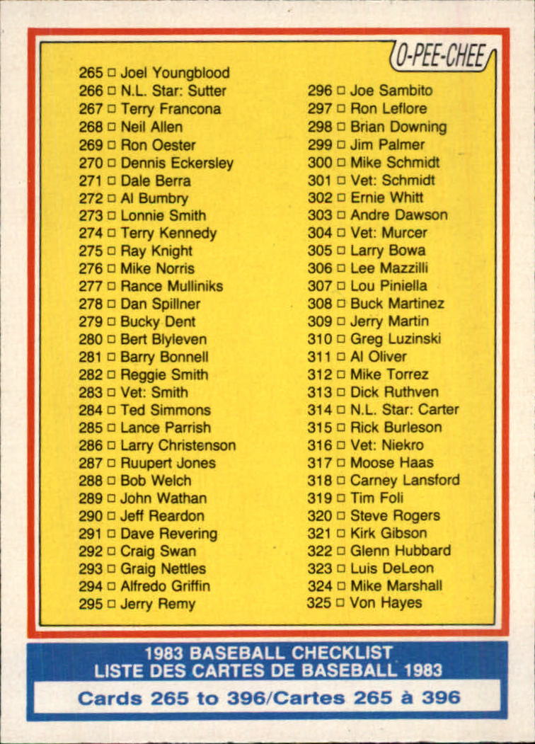 B2129- 1983 O-Pee-Chee BB Cards 201-396 +Rookies -You Pick- 15+ FREE US SHIP - Picture 248 of 311