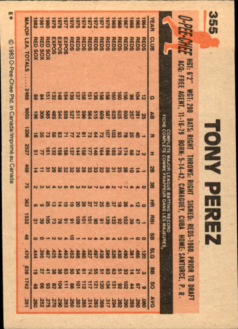 B2129- 1983 O-Pee-Chee BB Cards 201-396 +Rookies -You Pick- 15+ FREE US SHIP - Picture 255 of 311