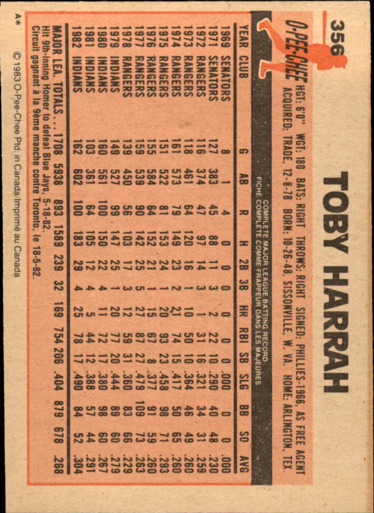 B2129- 1983 O-Pee-Chee BB Cards 201-396 +Rookies -You Pick- 15+ FREE US SHIP - Picture 257 of 311