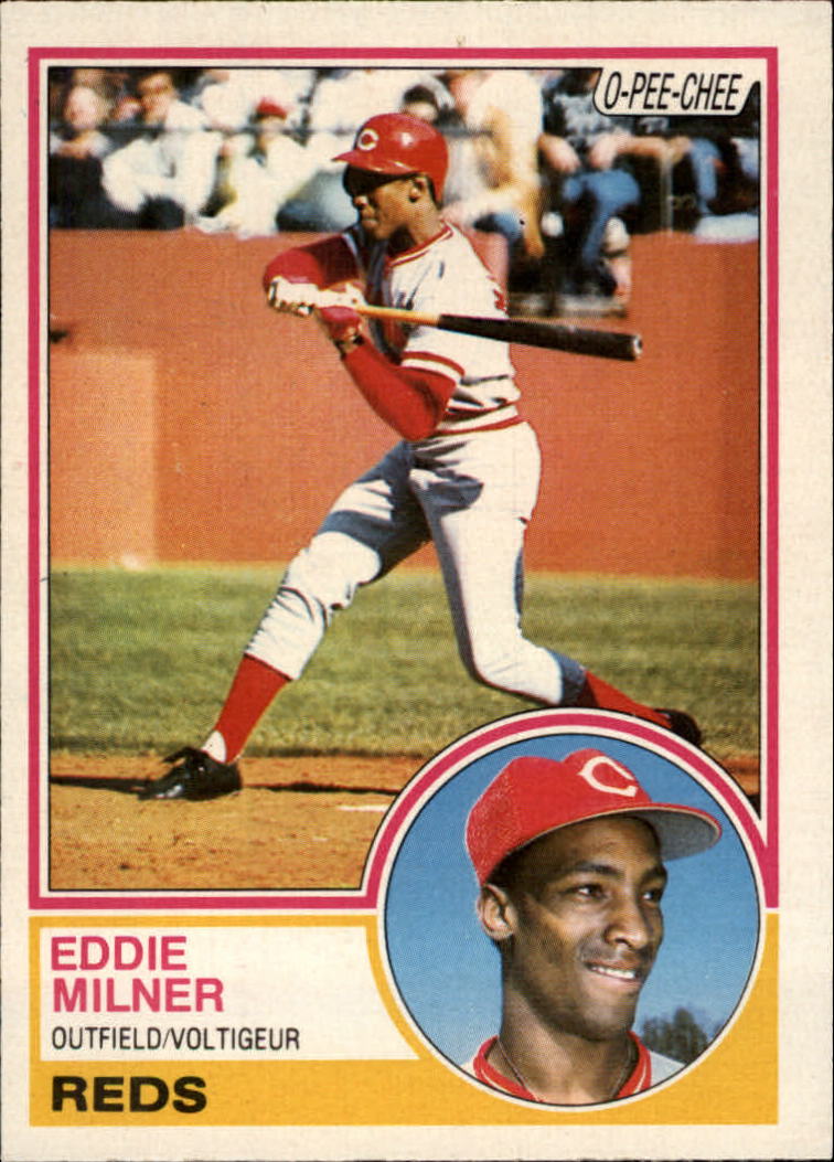 1983 O-Pee-Chee #363 Eddie Milner