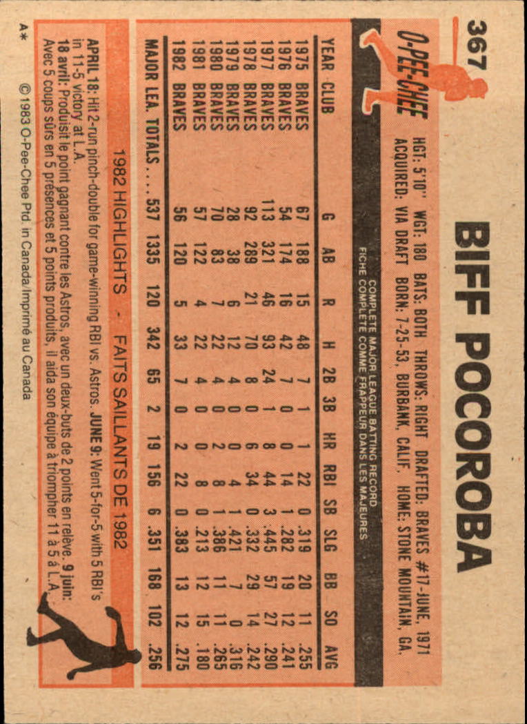 B2129- 1983 O-Pee-Chee BB Cards 201-396 +Rookies -You Pick- 15+ FREE US SHIP - Picture 275 of 311